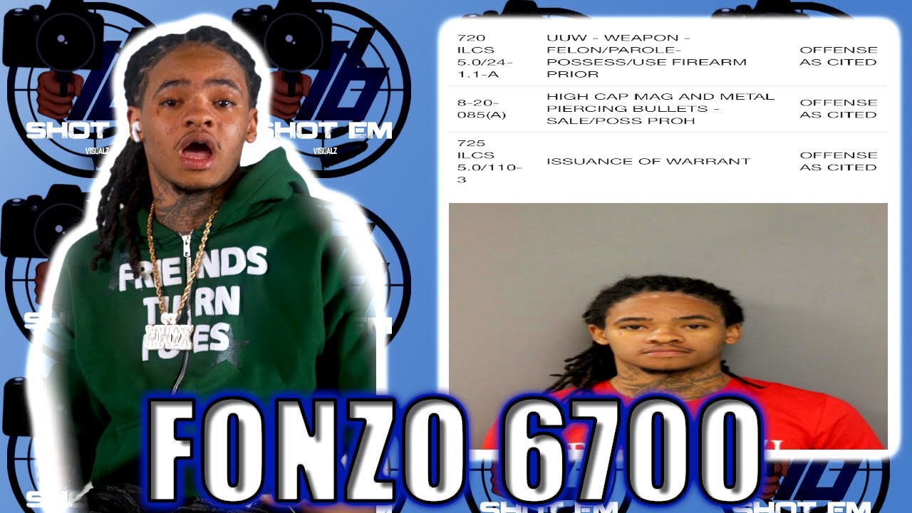 Fonzo 6700 Got Caught With An Automatic Machine Gun While On Bond For Another Gun.
